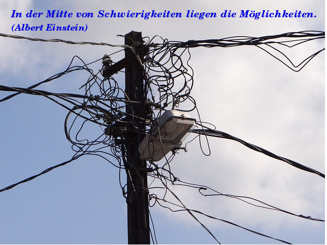 Schwierigkeiten Möglichkeiten